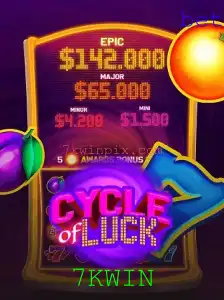 CycleofLuck: Descubra as Regras e Estratégias para Vencer com 7KWIN
